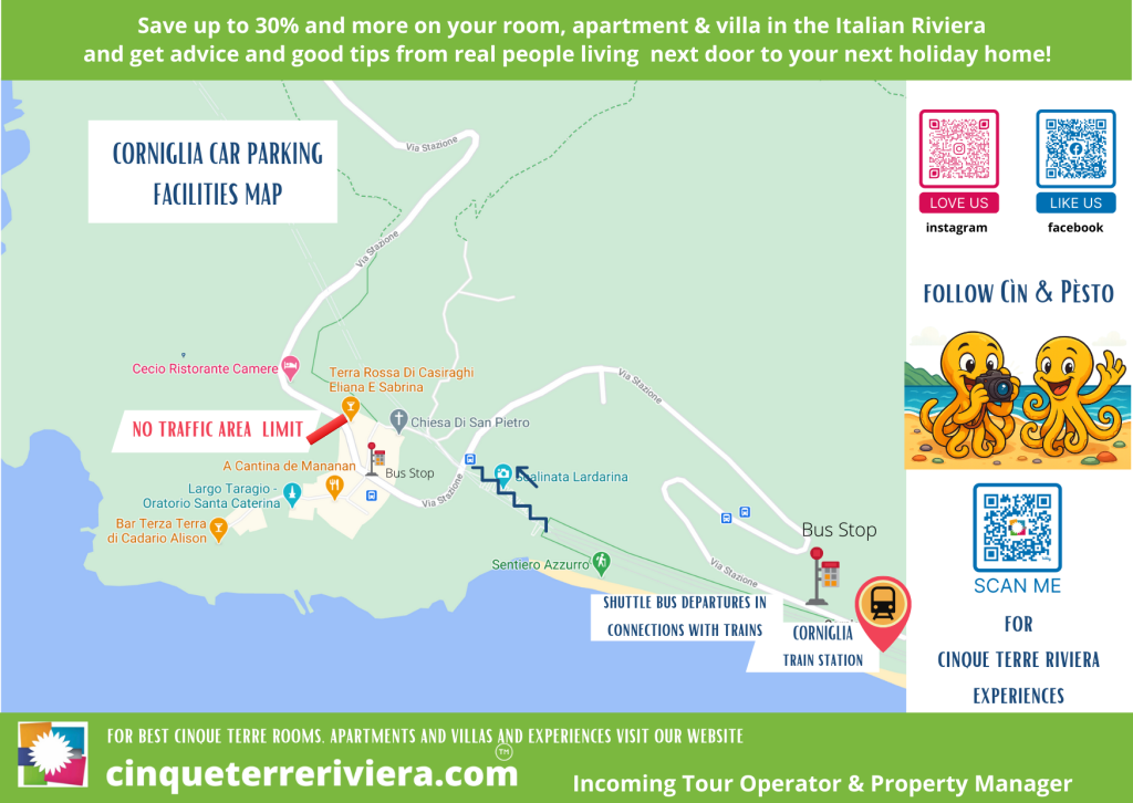Mapa de las zonas de aparcamiento de Corniglia en Cinque Terre Riviera, en el que se muestran las zonas señaladas con un banner verde, las líneas de ruta azules y los puntos identificados cerca de la costa para aparcar y acceder al transporte público.