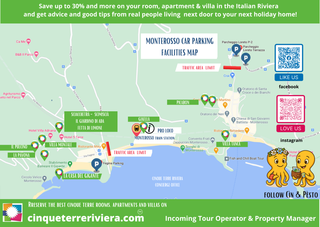 Mapa de los aparcamientos de Monterosso en el que se muestran las zonas de aparcamiento señalizadas en Cinque Terre Riviera, con marcas en verde y las calles de la localidad costera